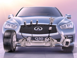 Explosionszeichnung eines Infiniti Q50 von vorne, das die steer-by-wire-Technologie zeigt ("Direct Adaptive Steering")