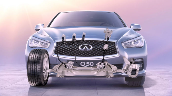 Explosionszeichnung eines Infiniti Q50 von vorne, das die steer-by-wire-Technologie zeigt ("Direct Adaptive Steering")