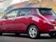 Ein roter Nissan Leaf steht vor einem See in Italien.