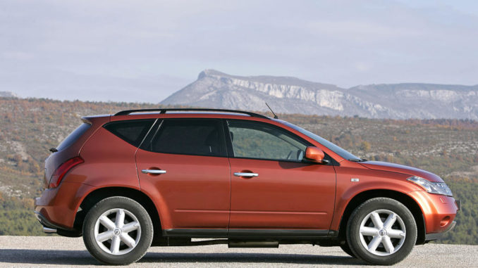 Ein kupferfarbender Nissan Murano steht vor einer Bergsilhouette.