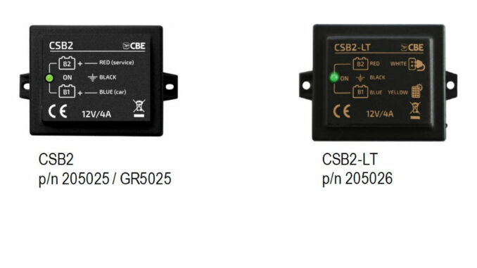 Zurückgerufene Batterieladesysteme für Reisemobile der Marke CBE von Al-Ko.