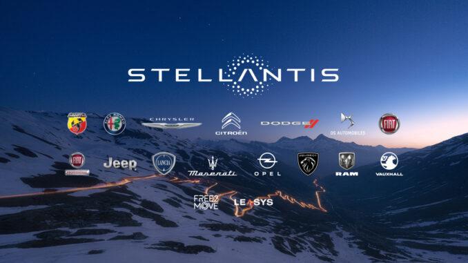 STELLANTIS_LOGOS_BRANDS Stellantis Logo mit einer Übersicht aller zum Konzern gehördenden Marken.