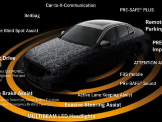 Darstellung der Sicherheitssysteme in der 2016 gestarteten Mercedes E-Klasse