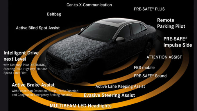 Darstellung der Sicherheitssysteme in der 2016 gestarteten Mercedes E-Klasse