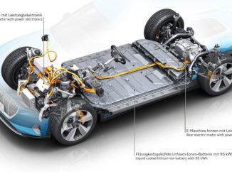 Explosionszeichnung des Antriebsstrangs mit Hochvoltbatterie im Audi E-Tron.
