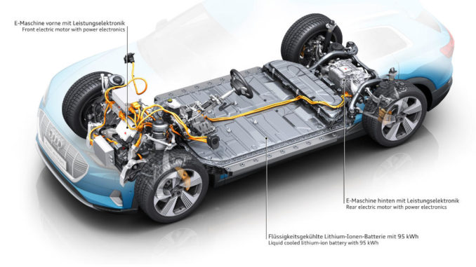 Explosionszeichnung des Antriebsstrangs mit Hochvoltbatterie im Audi E-Tron.