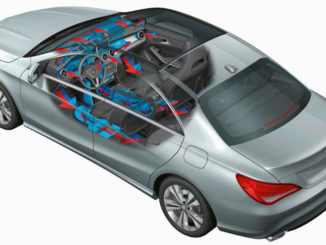 Mercedes-Benz CLA-Klasse: Serienmäßig an Bord jeder CLA-Klasse ist die manuelle Klimaanlage THERMATIC. Als Wunschausstattung ist die Zwei-Zonen-Klimaautomatik THERMOTRONIC erhältlich. Veröffentlichungsdatum: 06.03.2013