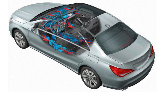 Mercedes-Benz CLA-Klasse: Serienmäßig an Bord jeder CLA-Klasse ist die manuelle Klimaanlage THERMATIC. Als Wunschausstattung ist die Zwei-Zonen-Klimaautomatik THERMOTRONIC erhältlich. Veröffentlichungsdatum: 06.03.2013