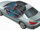 Mercedes-Benz CLA-Klasse: Serienmäßig an Bord jeder CLA-Klasse ist die manuelle Klimaanlage THERMATIC. Als Wunschausstattung ist die Zwei-Zonen-Klimaautomatik THERMOTRONIC erhältlich. Veröffentlichungsdatum: 06.03.2013