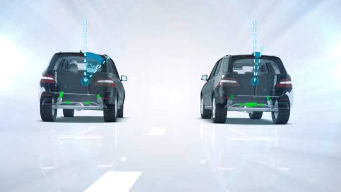 Mercedes-Benz GL-Klasse: Die optional lieferbare aktive Wankstabilisierung ACTIVE CURVE SYSTEM kompensiert den Wankwinkel des Aufbaus bei Kurvenfahrt. Dadurch steigen Agilität und Fahrspaß deutlich. Gleichzeitig erhöht das System die Fahrstabilität und damit die Sicherheit.